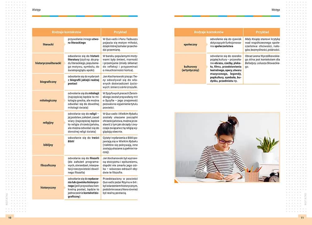 Motywy Świtezianka: Kluczowe Tematy i Ich Znaczenie w Literaturze